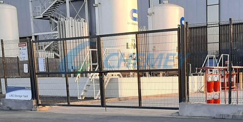 Gate Automation Poduct