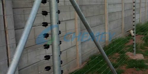 Intrusion Detection System Solution